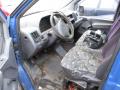 Kuva 6: Mercedes-Benz Vito 2,3D 108D  1998