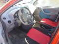 Kuva 6: Fiat Panda 1.2 2006