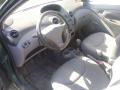 Kuva 6: Toyota Yaris 1.0 VVT-i Linea Terra (JTD) 1999