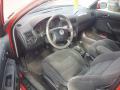 Kuva 6: Volkswagen Golf IV 1.4 Bensa 2001