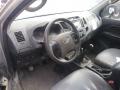 Kuva 6: Toyota Hilux 2.5 D-4D 44 2013