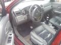 Kuva 6: Dodge avenger SX1 2.0 CRD 2008