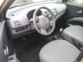 Kuva 6: Nissan Micra III (K12) 1.2 16V 2003