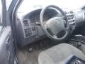 Kuva 6: Toyota Hiace 2.5 D-4D 4WD (Pitk) 2008