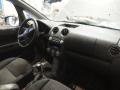 Kuva 6: Mitsubishi Colt 04-08 2008