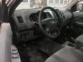 Kuva 6: Toyota Hilux 2.5 D-4D 4WD Double Cab 2007