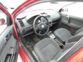 Kuva 6: Volkswagen Polo 1.4 16V 2003