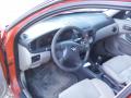 Kuva 6: Nissan Almera 5D HB  1,5 -02 2002