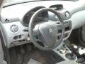 Kuva 6: Citroen C3 1.6 Bensa 2004