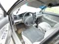 Kuva 6: Kia Cerato EX 2.0 DOHC 16V Sedan 2007