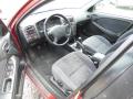 Kuva 6: Toyota Avensis 1.8 VVT-i hatchback 2001