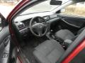 Kuva 6: Toyota Corolla (E120) 1.4 VVT-i Farmari(NMT) 2003