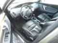 Kuva 6: Nissan Primera 1.9 DCi Viistoper 2005