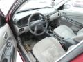 Kuva 6: Nissan Almera (N16) 1.8 Twin Cam 16 Valve bensa Sedan 2002