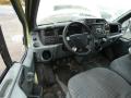 Kuva 6: Ford Transit 2.2 TDCi Pakettiauto 2007