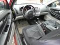 Kuva 6: Kia Ceed 1.6 CRDi Hatchback 2009