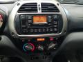 Kuva 6: Toyota Rav 4 2.0i 4WD -03 ACA21L-AWMNKW 2003