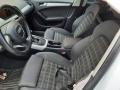 Kuva 6: Audi A4 Avant 2.0 TDI man. 2011