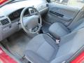 Kuva 6: Kia Rio 1.3 60 kW 2005