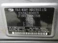 Kuva 6: Subaru Outback (BM, BR) 2.0 D 2010 150hv 2010