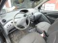 Kuva 6: Toyota Yaris 1.0 16V 1999 68hv (JTD) 1999