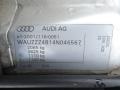 Kuva 6: AUDI A6 Avant (4B, C5) 2.4 2004 170hv  2004