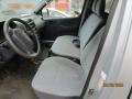 Kuva 6: Toyota Hiace 4x4 2004