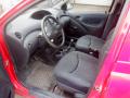 Kuva 6: Toyota Yaris SCP10 5D HB 1.0VVT-i MT5 FRA 2004