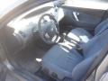 Kuva 6: Nissan Primera WP12 Facelift 5D Wagon 1.6i MT5 2005