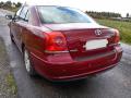 Kuva 6: Toyota Avensis 1.6 VVT-i sedan -06 2006