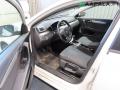 Kuva 6: Volkswagen Passat (B7) 1.6 TDi Farm 2013