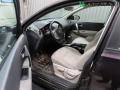 Kuva 6: Nissan Qashqai (J10) 1.5 dCi 2WD 2010