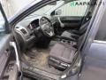 Kuva 6: Honda CR-V (RE) 2.0i 16V 4WD 2007