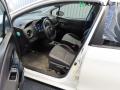 Kuva 6: Toyota Yaris 1.5 VVT-i 5/HB 2020