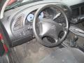 Kuva 6: Citroen Xsara 1.6I TU 80KW 2002