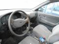 Kuva 6: Mitsubishi Lancer STW 2,0D -94 1994