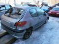 Kuva 6: Peugeot 206 2D Hb 1,4 HDI-2C8HXF/245 2004