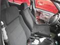 Kuva 6: Honda Civic 1,4i 16V 66kW -95 Fastback  1995