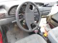 Kuva 6: Fiat Uno 1.1  2D -95  1995