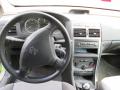 Kuva 6: Peugeot 307 2,0 HDI   2001