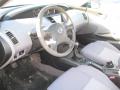 Kuva 7: Nissan Primera 1.6i 16v farkku 2002