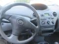 Kuva 7: Toyota Yaris 1.3 vvti 3-ov.  -00  2000