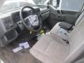 Kuva 7: Volkswagen Transporter 1,9TD lyhyt -02 2002