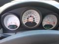 Kuva 7: Dodge Caliber 1.8 Se Dual VVT 2006