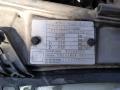 Kuva 7: Fiat Punto 1.2 8V 4D Hatchback -06 2006