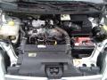 Kuva 7: Ford Tourneo Connect 1.8 TDCi -08 2008