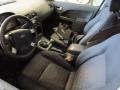 Kuva 7: Ford Mondeo 1.8 sed. -01 2001