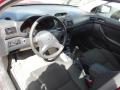 Kuva 7: Toyota Avensis (T25) 1.6 VVT-i 2004 110hv 2004