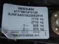 Kuva 7: Nissan Almera (N16) 1.5 2007 98hv HB 2007