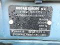 Kuva 7: Nissan Almera (N16) 1.5 2002 90hv sedan 2002